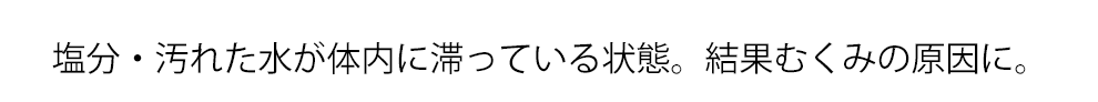 塩分・汚れた水が体内に滞っている状態。結果パンパンに…